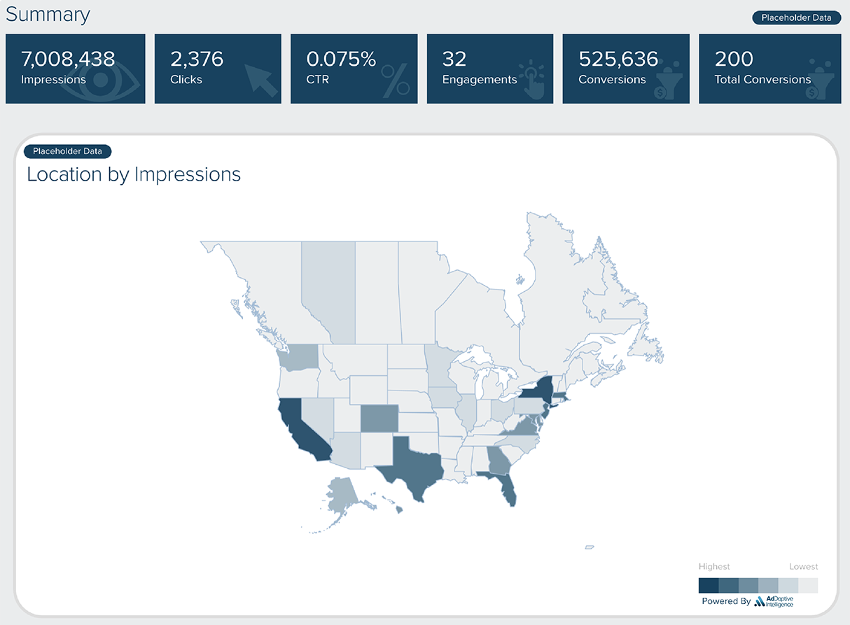 Homepage_Screenshot-2-Campaign-Analytics.png